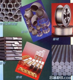 黄兴不锈钢工程提供野牛牌焊接材料 钢材 镍基合金等产品